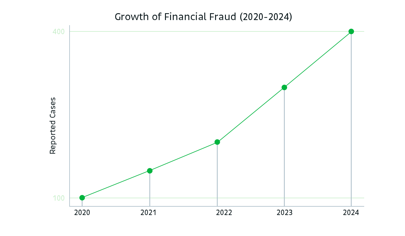 20250303_Bitso-Blog_FinancialServices-004 (1)