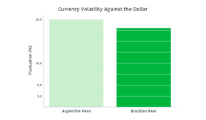 20250318_Bitso-Blog_Volatility-002 (1)