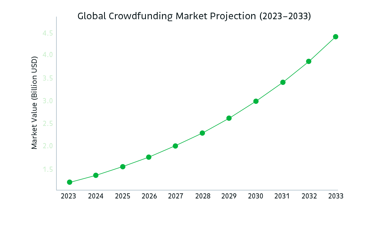 20250414_Bitso-Blog_InnovationsInCrypto-003 (1)