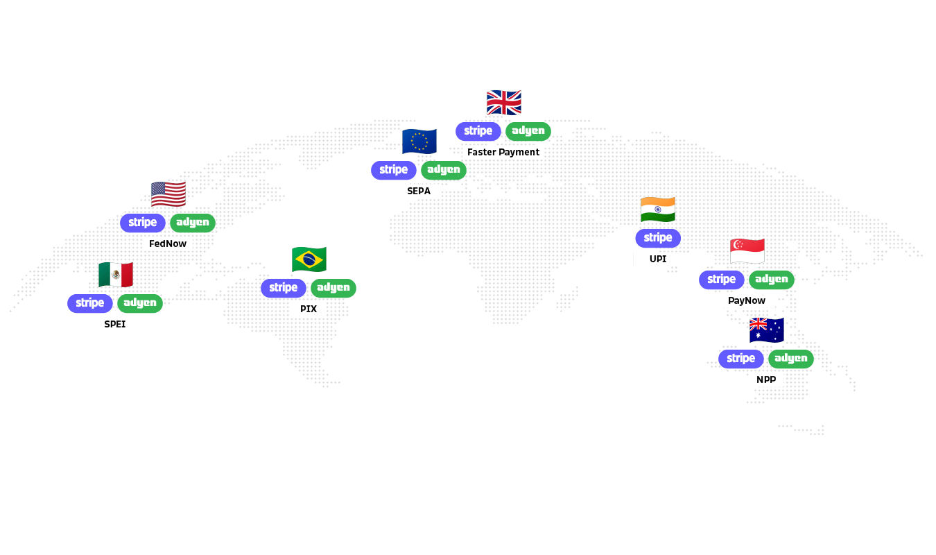 20250415_Bitso_Blog_StripeVSAdyen_002 (1)
