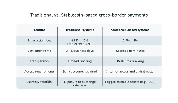 20250520_Bitso-Blog_EmergingMarkets-002 (1)