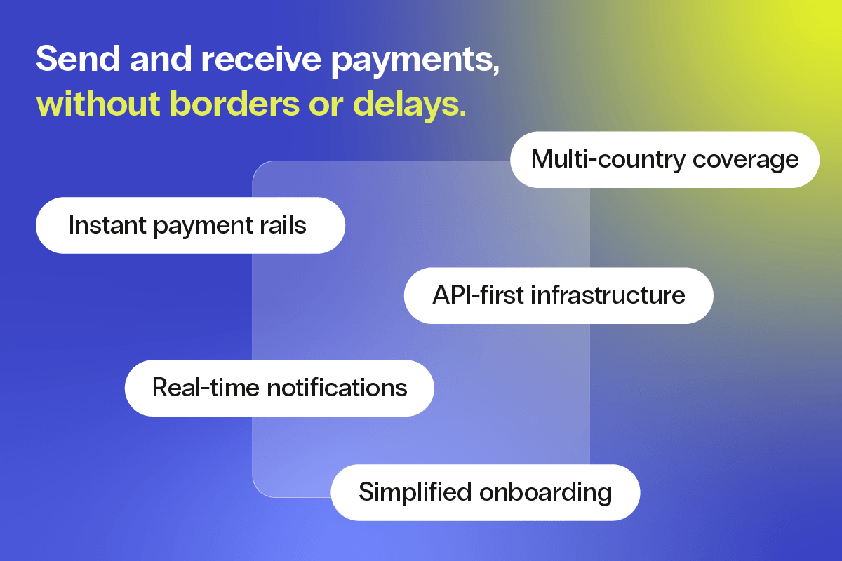 Image where we can see the advantages of making cross-border payments with Bitso Business: multi-country coverage, instant payment rails, API-first infrastructure, real-time notifications, and simplified onboarding for businesses.