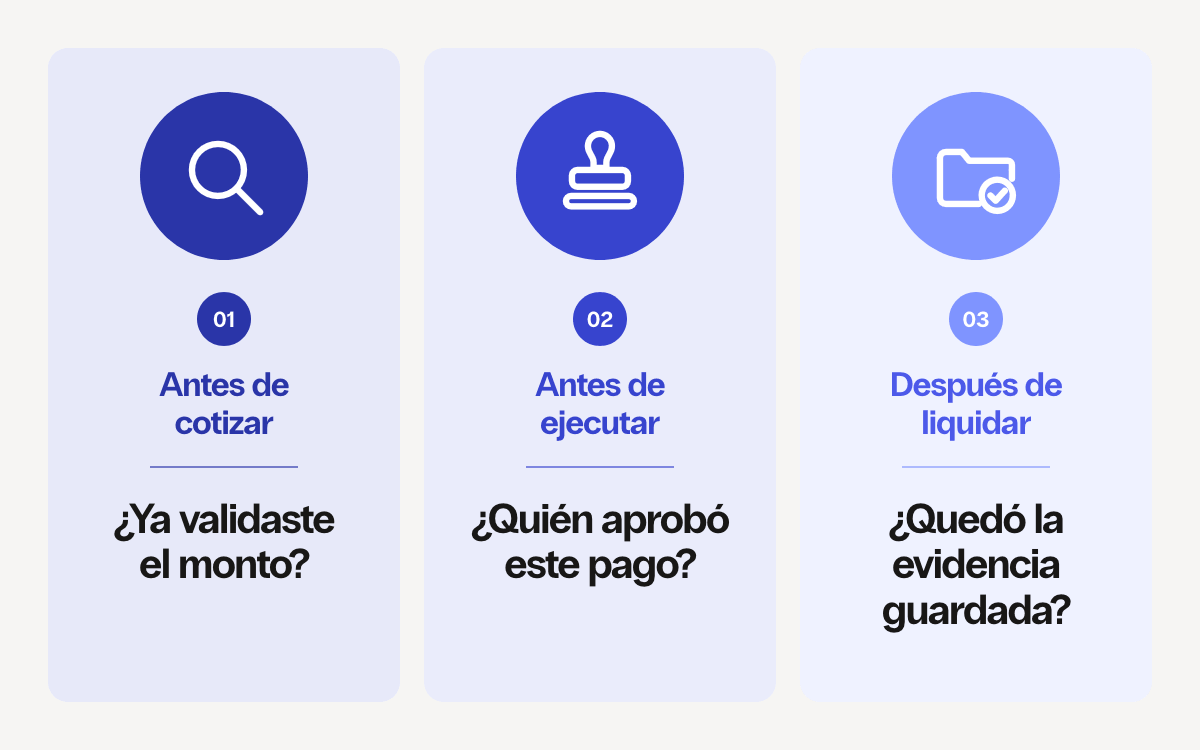20260824_Bitso_Checklist operativo liquidez dolares a pesos_Blog1 (1)